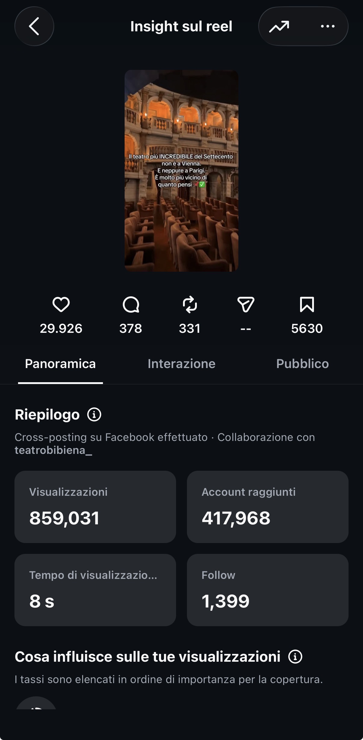 Insight del reel sul Teatro Bibiena